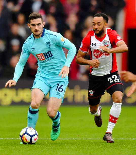 球的发展产 球的发展产